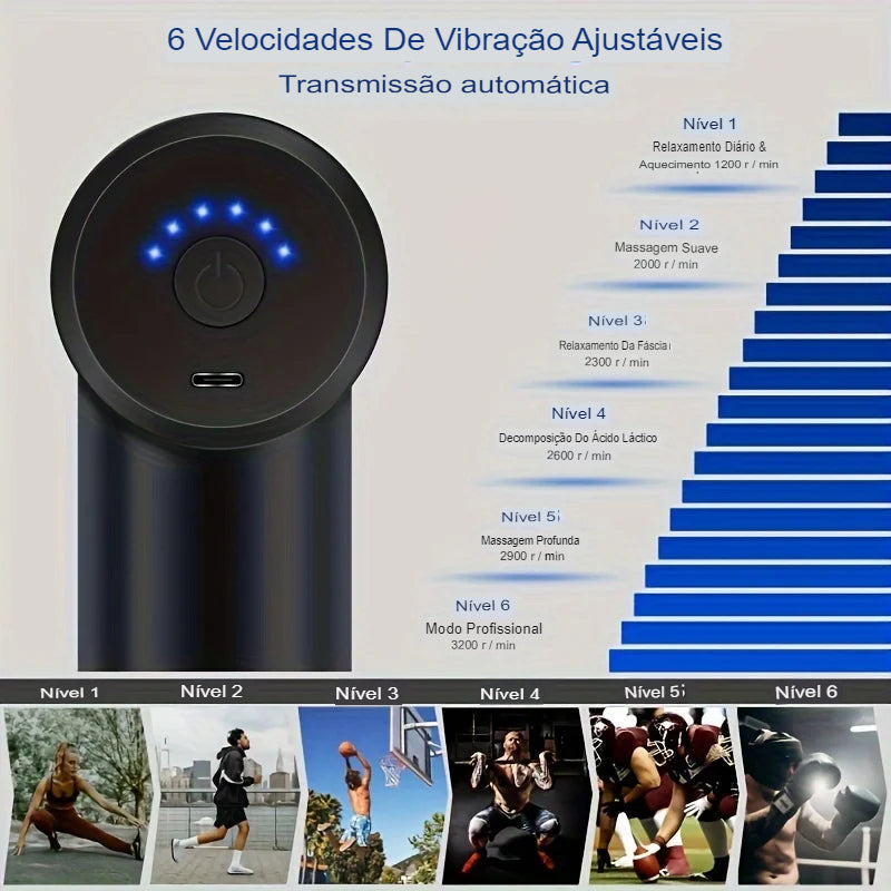 Pistola de Massagem Elétrica Profissional